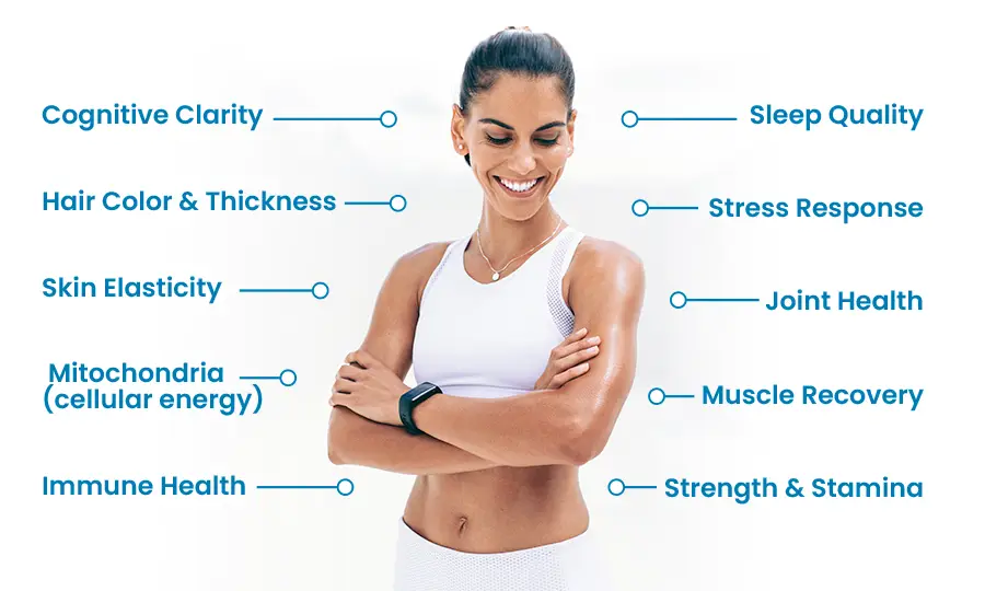 healthy woman benefit chart hkcz8ayn Woman with list of benefits associated with healthy telomeres
